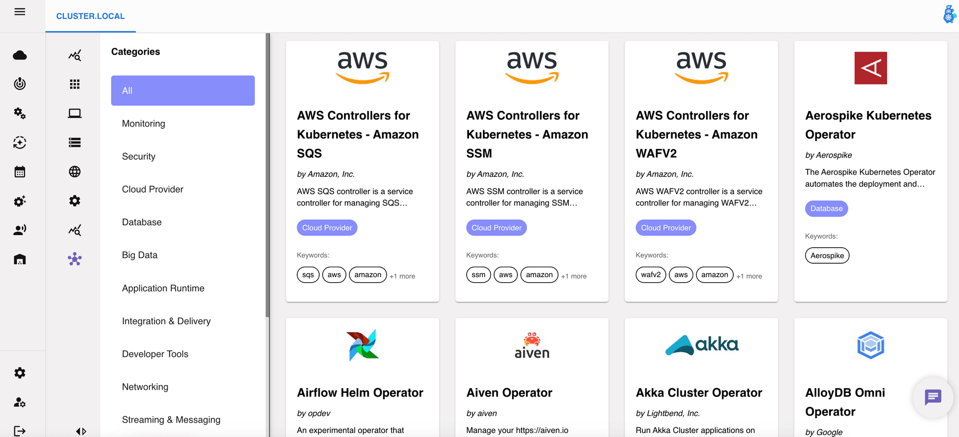 Kubernetes detail