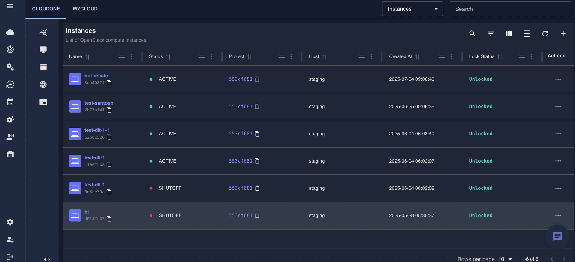 OpenStack detail