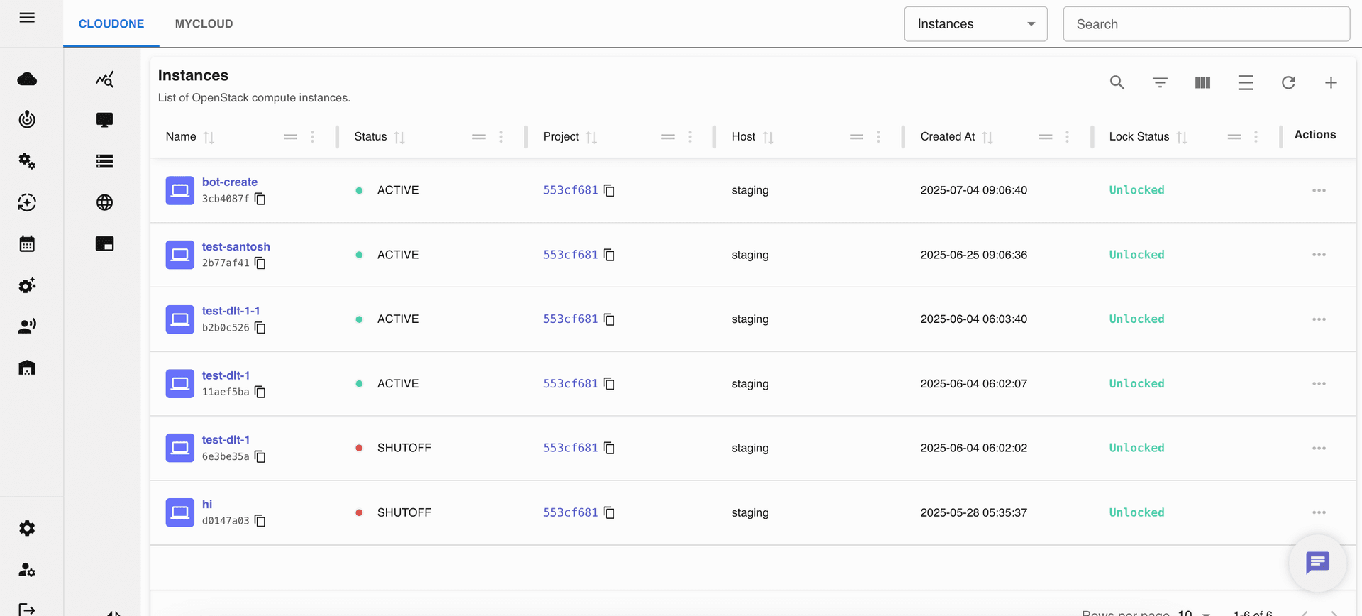 OpenStack detail